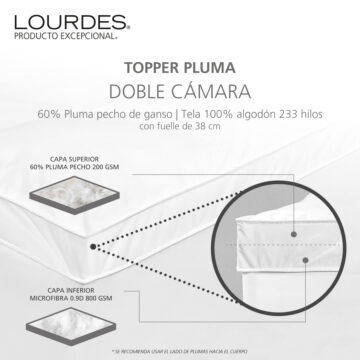 Topper Doble Cámara 60% Pluma Pecho de Ganso